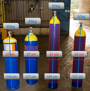 chlorine gas cylinder types